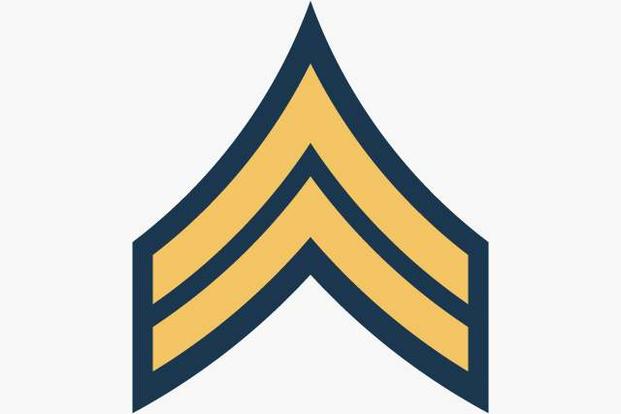 rank militar