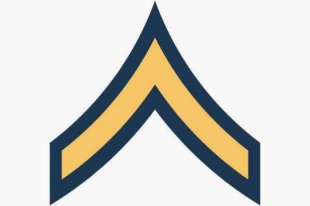 rank militar
