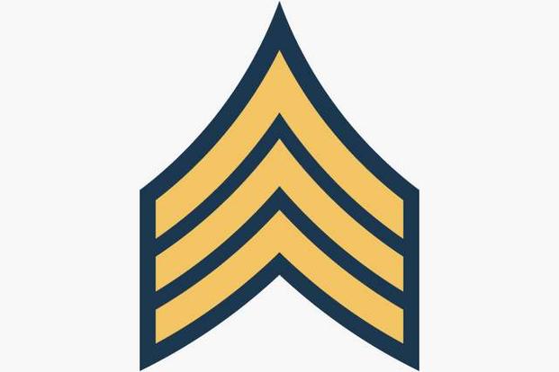 rank militar